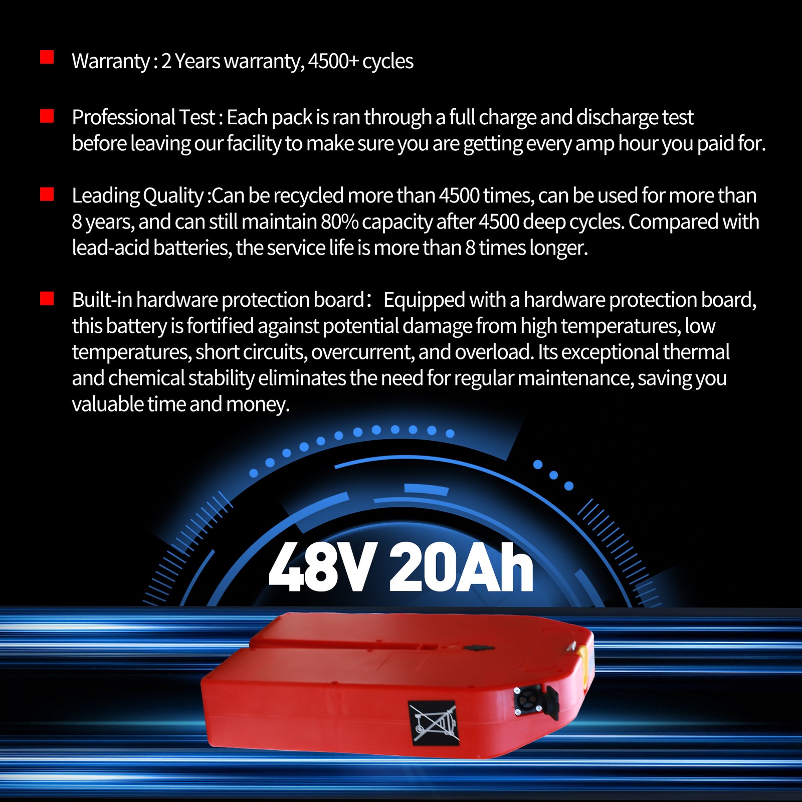 48V 20Ah LiFePO4 Lithium Battery For Noblelift EDGE PTE20N PTE45N Pallet Truck