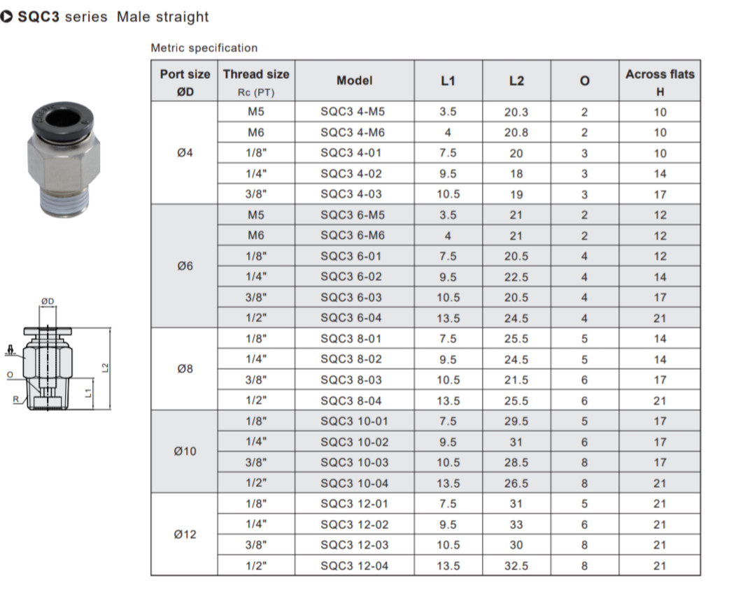 CHELIC SQC3 401 Ø4*1/8″ BSPT PUSH CONNECT MALE STRAIGHT Fitting (10 PCS PER BAG)