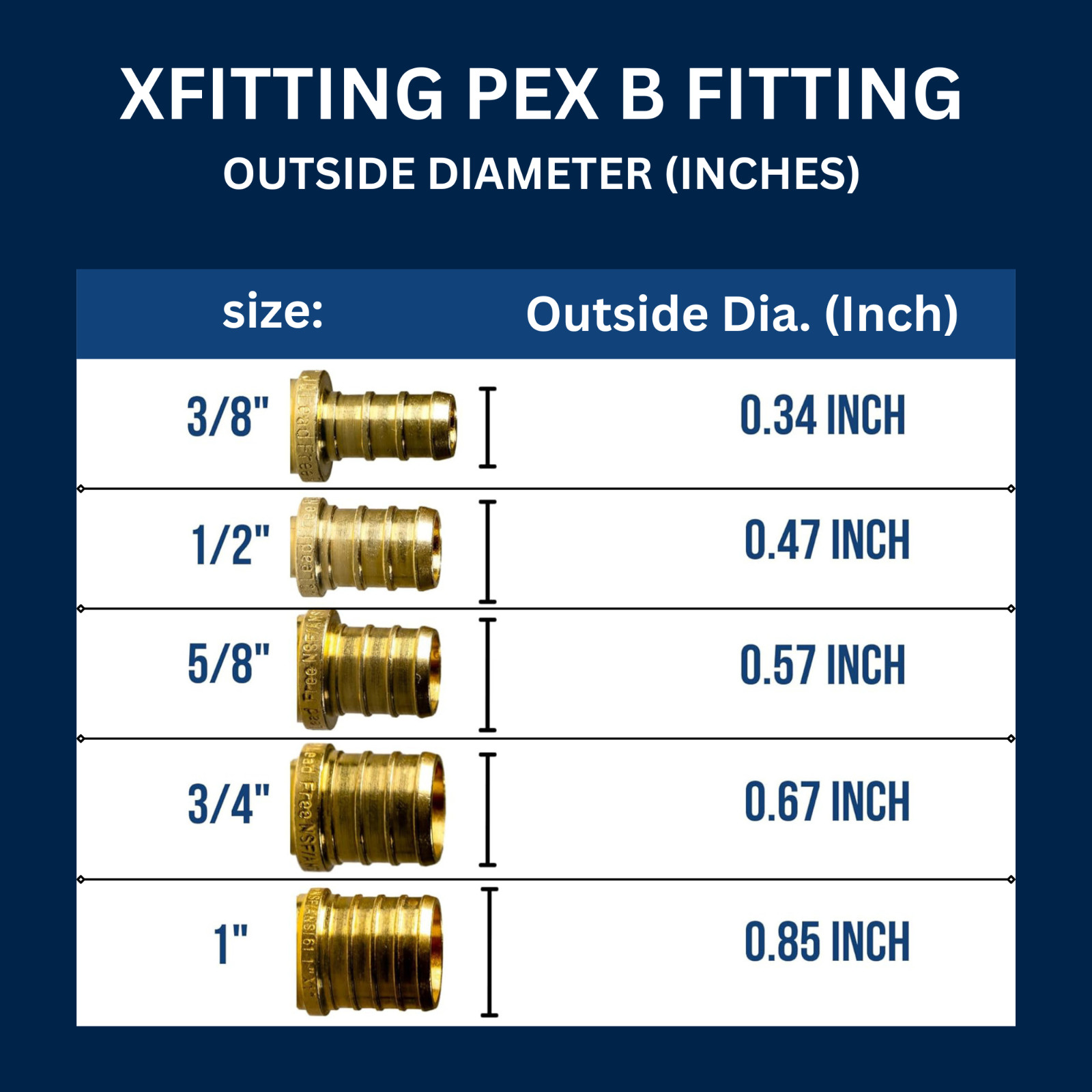 10 Pieces 3/4″ Pex X 3/4″ Male Adapter, 3/4 Pex Polly Alloy Male NPT Adapter