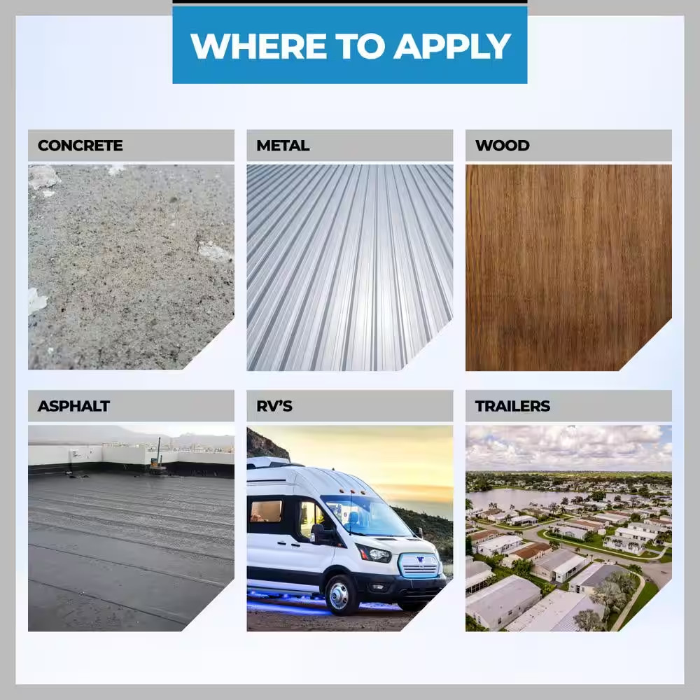 Lanco Roof Primer & Sealer AS-210 5 Gal.100% Acrylic Clear Constant Flexibility