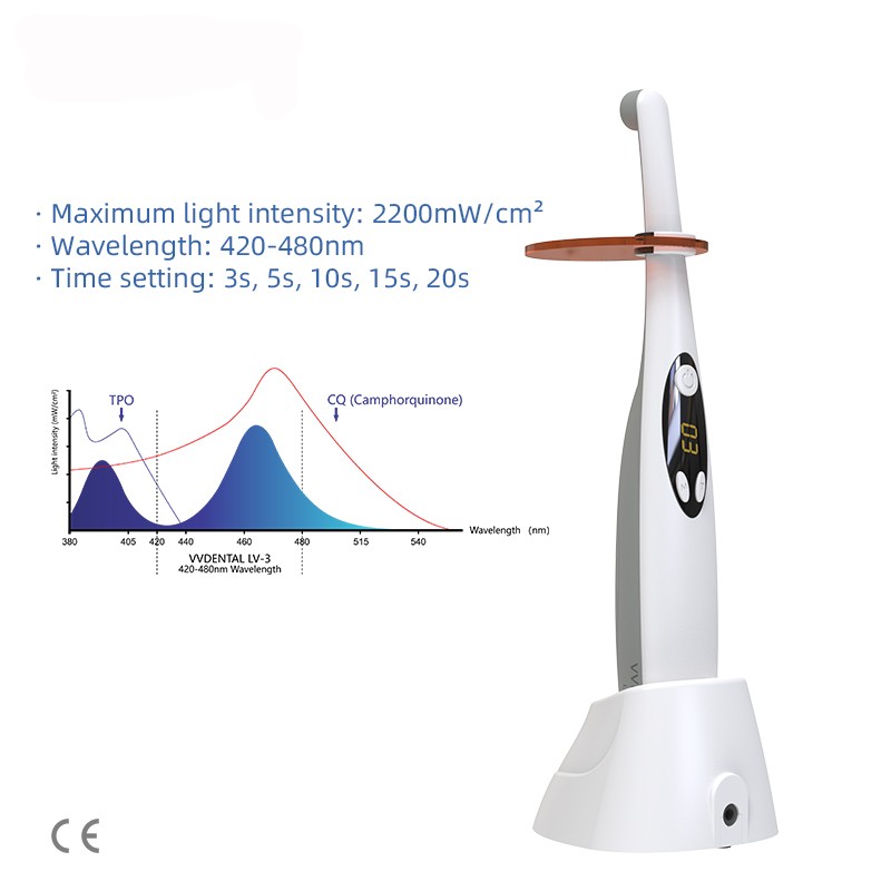 Dental LED Curing Lamp Dental Photopolymerizer Laser Composite Resin Cure Light